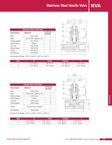 NVA Stainless Steel Needle Valve - 2