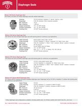 Process Industry Specification Guide - 4