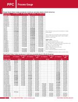 WINTERS INSTRUMENTS MANUFACTURER OF INDUSTRIAL INSTRUMENTATION - 14