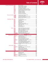 WINTERS INSTRUMENTS MANUFACTURER OF INDUSTRIAL INSTRUMENTATION - 5