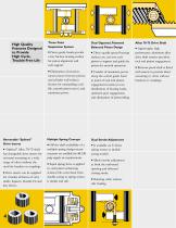 Pneumatic & Electric Actuator Product Guide-4