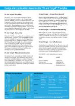 Pneumatic Rack & Pinion Actuators Brochure - Metric - 4