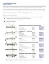 Best Practices Engineering Guide: Installation Recommendations for FCI Single-Point, Thermal Dispersion Flow Meters - 2