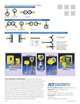 Best Practices Engineering Guide: Installation Recommendations for FCI Single-Point, Thermal Dispersion Flow Meters - 4