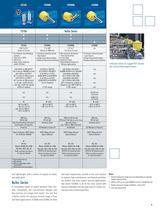 FCI-9