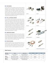 FCI Aerospace Products-5