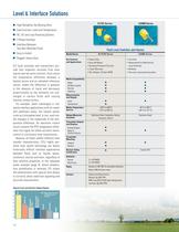 FCI Nuclear Products-10