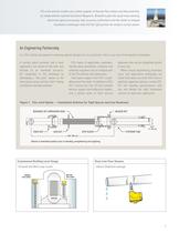 FCI Nuclear Products-7
