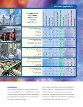 FCI’s Flow Calibration Services Brochure-10