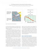 Flow Meter Selection for Improved Gas Flow Measurements: Comparison of Differential Pressure and Thermal Dispersion Technologies - 5