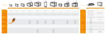 System overview: PCs and panels - 2