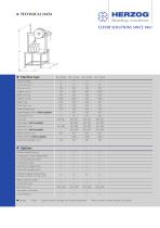 Round braiding machine type NG 1/16-140 - 2