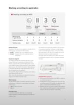 ATEX Safety switches for potentially explosive atmospheres-3