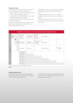 ATEX Safety switches for potentially explosive atmospheres-7