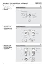 Emergency Stop Devices/Rope Pull Switches-6