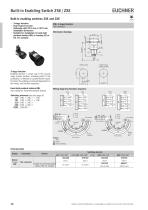 Enabling Switches ZS-10