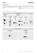 Enabling Switches ZS-4