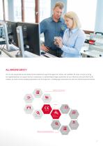 EUCHNER Safety Services-3