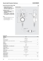 Hand-Held Pendant Stations/Handwheels-10