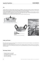 Joystick Switches-4