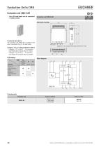 Magnetically Coded Safety Switches CMS-10