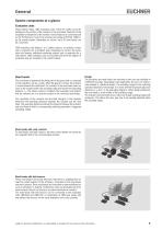 Magnetically Coded Safety Switches CMS-5
