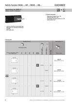 Multifunctional Gate Box MGB-10