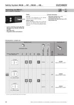 Multifunctional Gate Box MGB-12