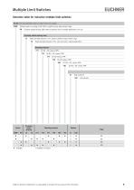 Multiple Limit Switches-9