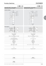 Position Switches and Multiple Limit Switches-15