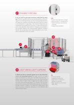 Safety Engineering for the Packaging Industry-6