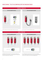 Safety switch CTS -4