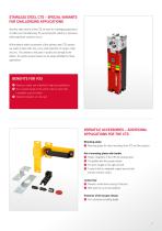 Safety switch CTS -5