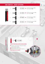 Safety switch CTS -6