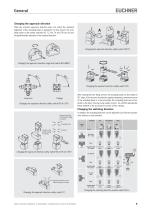 Safety Switches with Metal Housing-9