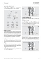 Safety Switches with Plastic Housing-9