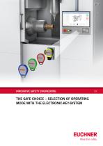 Selection of operating mode with the Electronic-Key-System-1