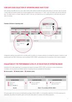 Selection of operating mode with the Electronic-Key-System-3