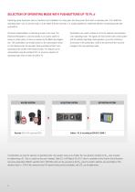 Selection of operating mode with the Electronic-Key-System-6