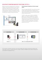 Selection of operating mode with the Electronic-Key-System-7