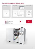 Selection of operating mode with the Electronic-Key-System-9