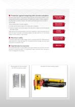 Transponder-coded safety systems CES-7