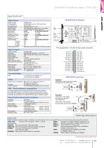 CPCIs-1532 - 2