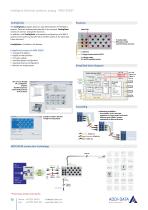 Ethernet analog input system - 3