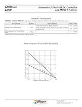 A3930 and A3931: Automotive 3-Phase BLDC Controller and MOSFET Driver - 7