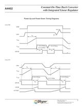 A4402: Constant On-Time Buck Converter with Integrated Linear Regulator - 6