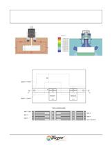 Current Sensors - 7