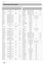 Sanken Semiconductors General Catalog - 5