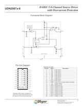 UDN2987x-6: DABIC-5 8-Channel Source Driver with Overcurrent Protection (PDF) - 3