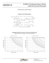 UDN2987x-6: DABIC-5 8-Channel Source Driver with Overcurrent Protection (PDF) - 6